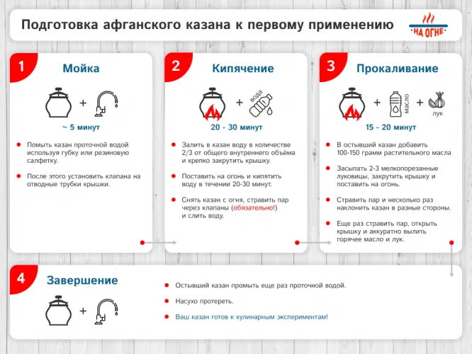 Афганский казан - как пользоваться правильно и избежать ошибок